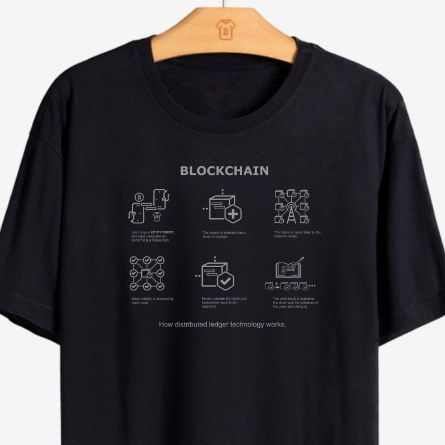 Camiseta CryptoShirts How Blockchain Works - PIMA