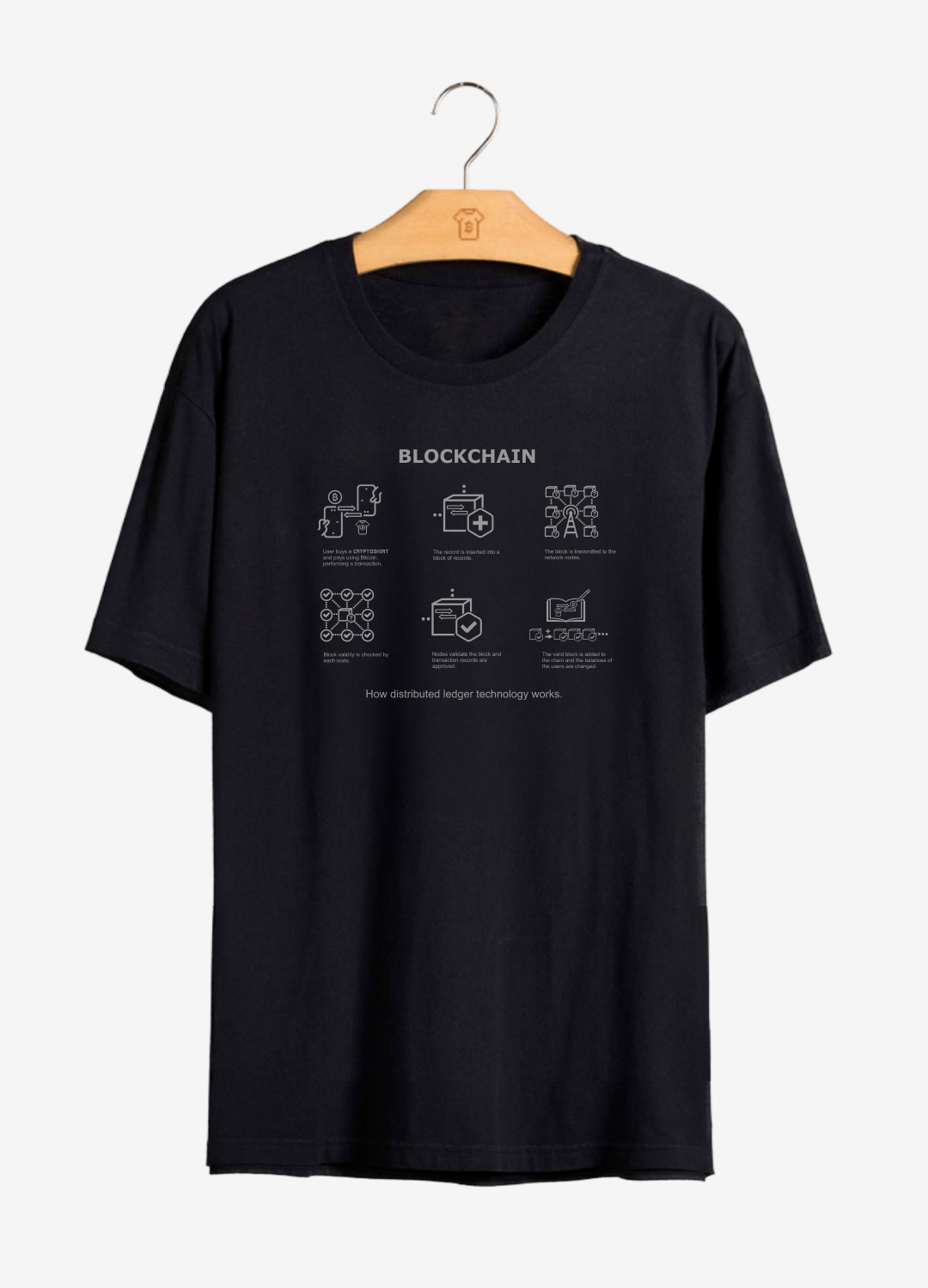 Camiseta CryptoShirts How Blockchain Works - PIMA